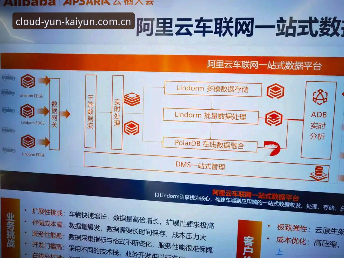 云开全站安装教程：从下载到登录的一站式操作指南
